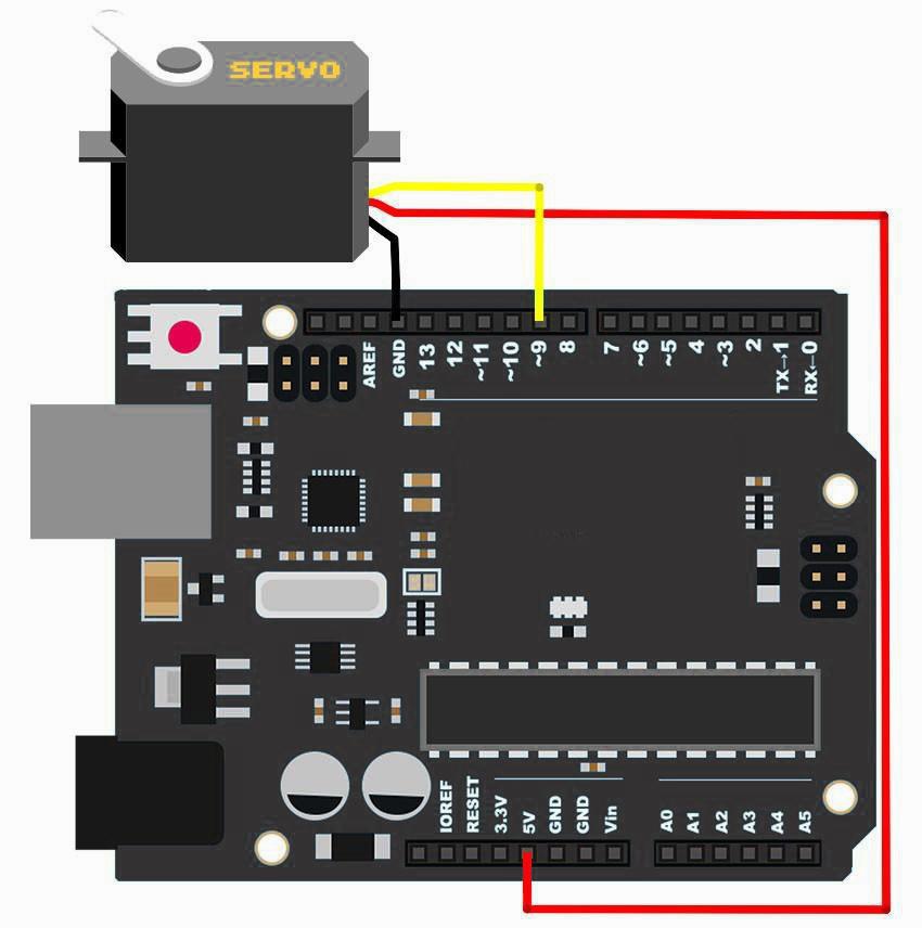 Conexão do servo motor nos pinos de alimentação e sinal do Arduino