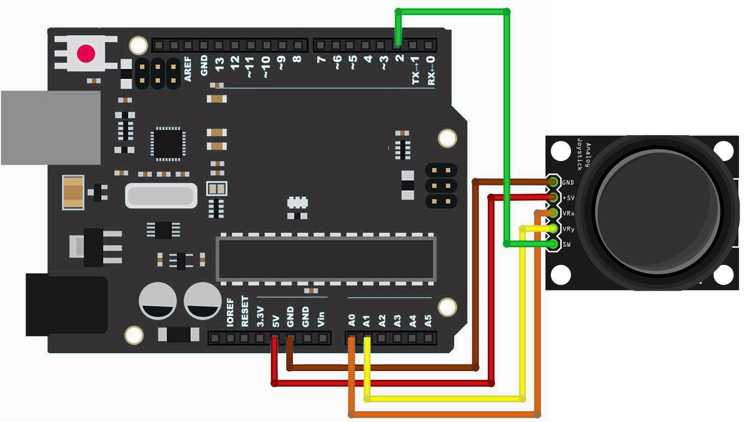 Fiação completa do Joystick conectado às portas analógicas A0 e A1