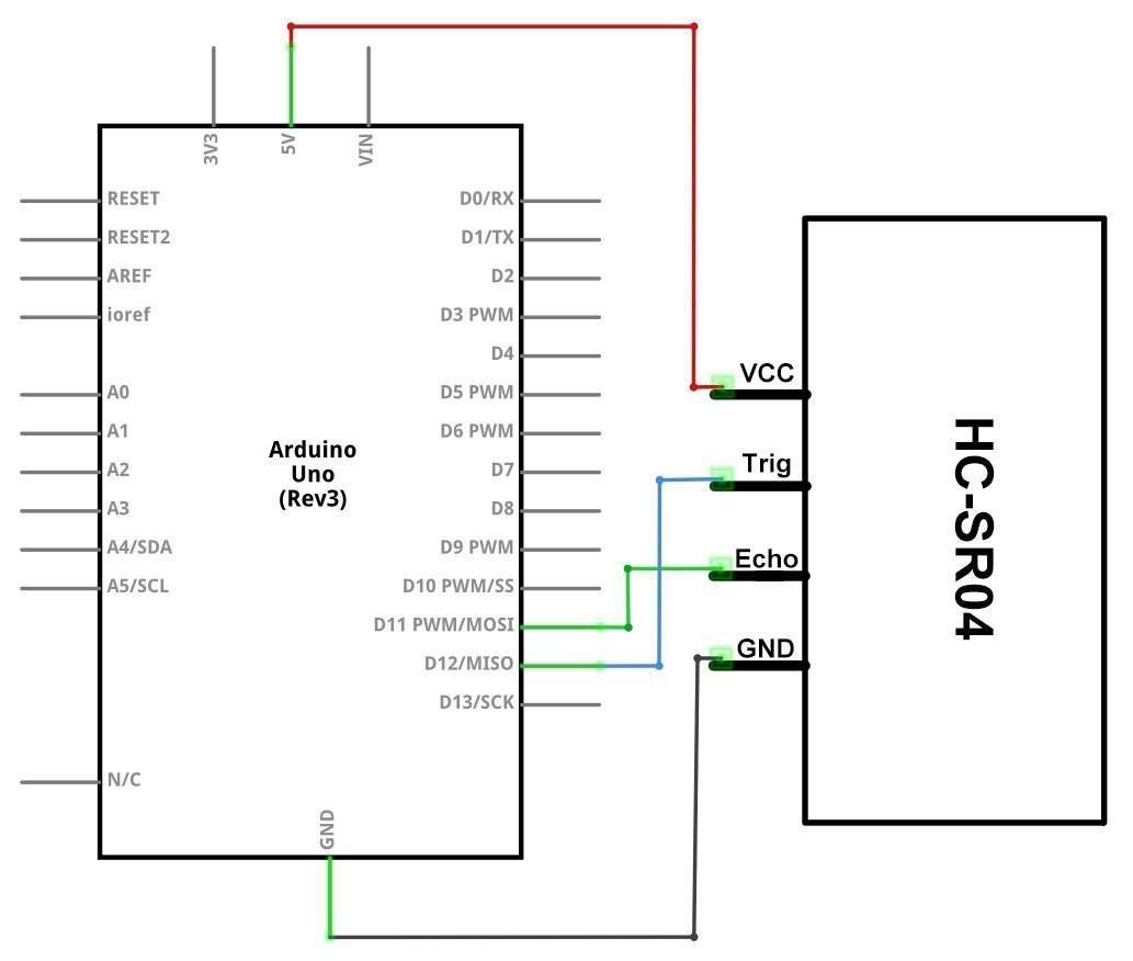 Diagrama esquemático de ligação do HC-SR04 no Arduino Uno