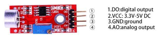 Módulo sensor de som com microfone de eletreto e comparador LM393