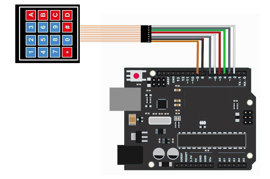 Diagrama esquemático de conexão do teclado matricial no Arduino
