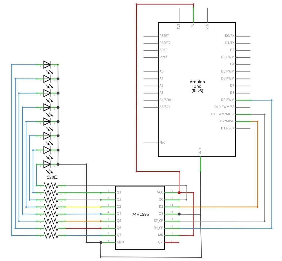 Esquema elétrico com resistores limitadores de 220 ohms nas 8 saídas