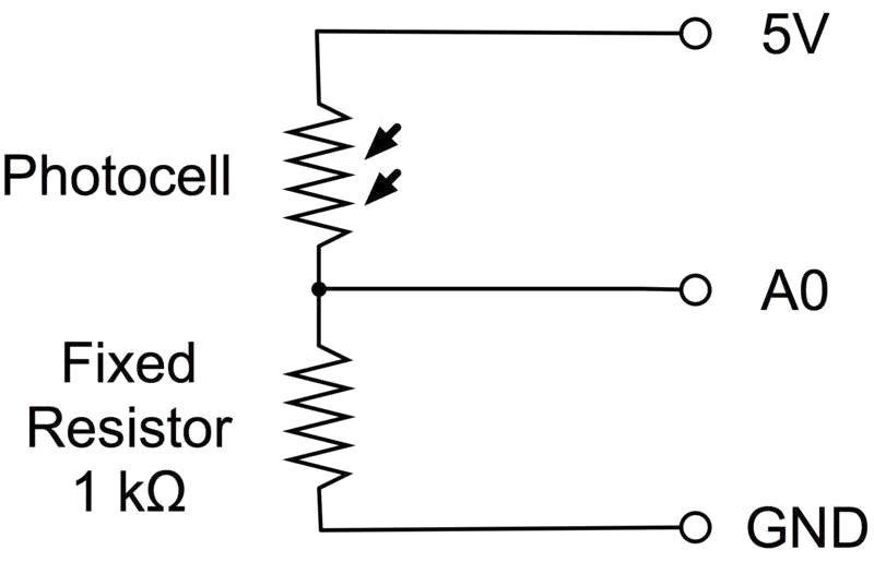 Diagrama esquemático do divisor de tensão com LDR e resistor de 10k