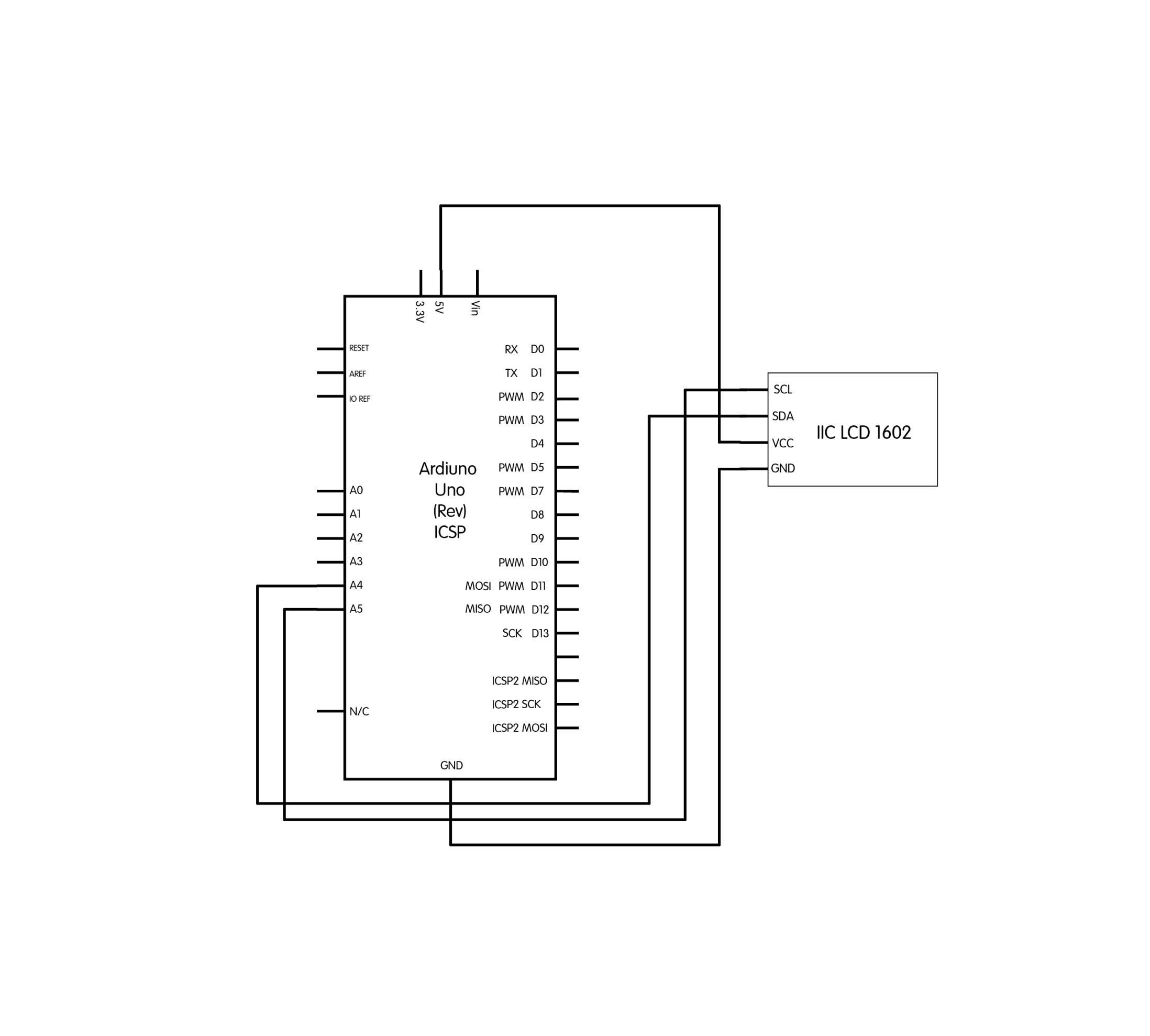Diagrama esquemático de conexão dos pinos SDA e SCL no Arduino Uno