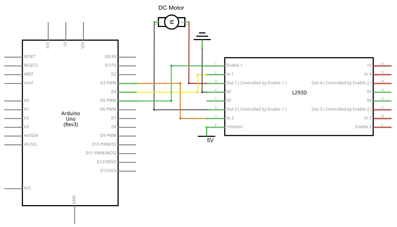Montagem na protoboard do circuito com CI L293D e motor DC