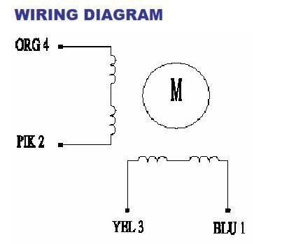 Diagrama esquemático das bobinas unipolar com tap central de 5V