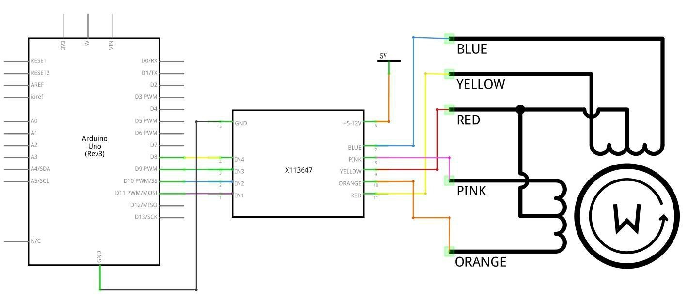 Diagrama de fiação dos 4 pinos de controle do ULN2003 no Arduino