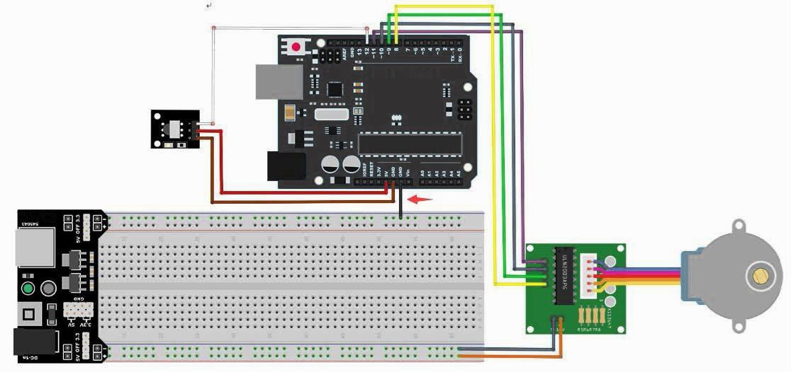 Diagrama de ligação geral unindo todos os módulos do projeto integrado
