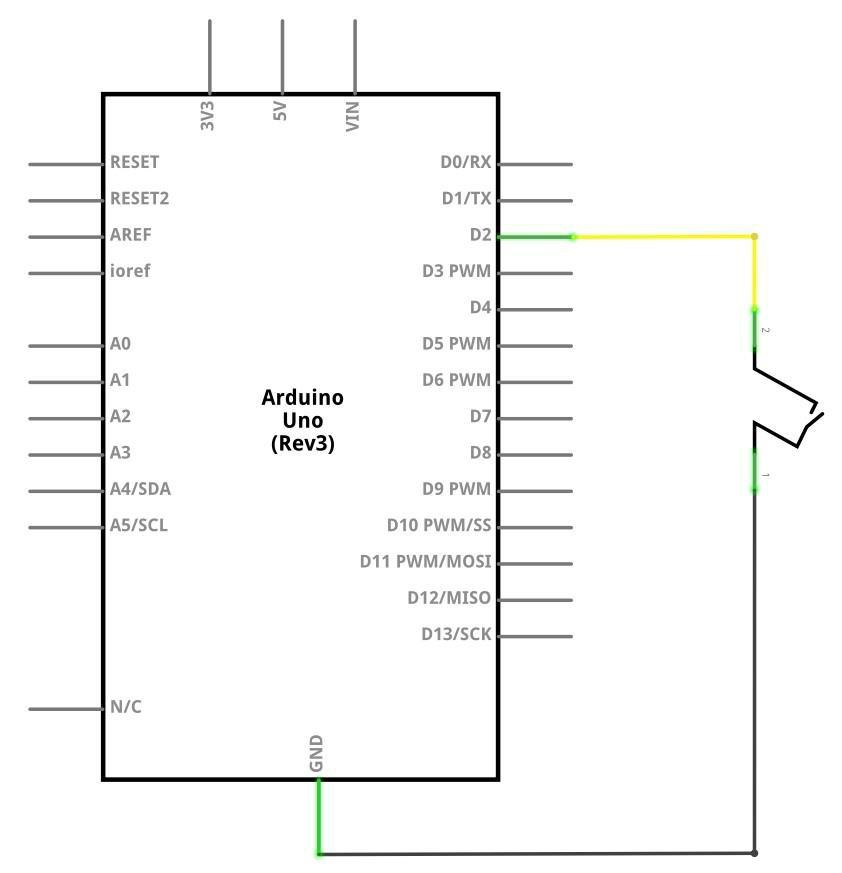 Diagrama esquemático do sensor de inclinação com Arduino