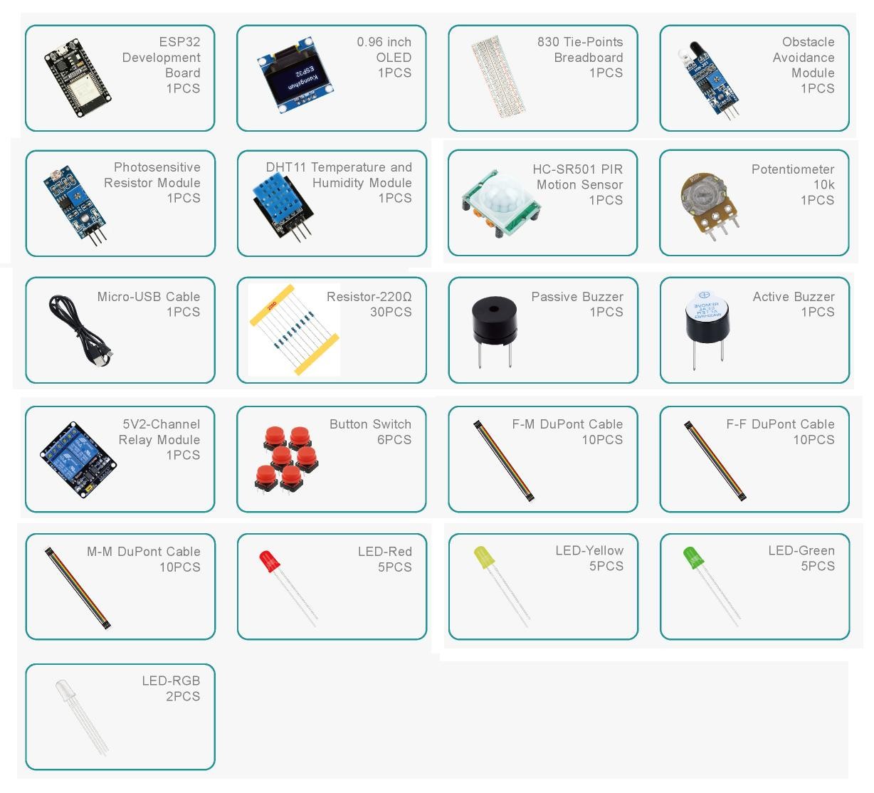 Inventário completo de componentes do ESP32 Basic Starter Kit AE312