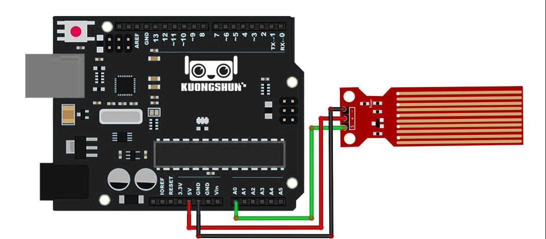Esquema elétrico de ligação do sensor de água à entrada analógica A0 do Arduino