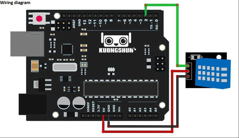 Esquema elétrico de ligação do módulo DHT11 ao pino digital D2 do Arduino