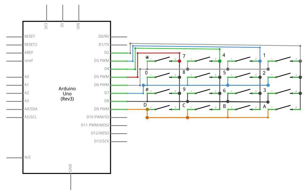 Diagrama de fiação direta do teclado de membrana 4x4 nos pinos D2 a D9 do Arduino