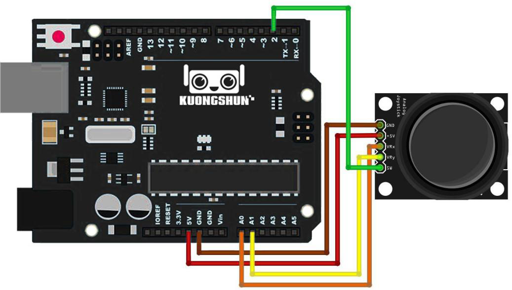 Diagrama de fiação direta do módulo joystick analógico no Arduino Uno R3