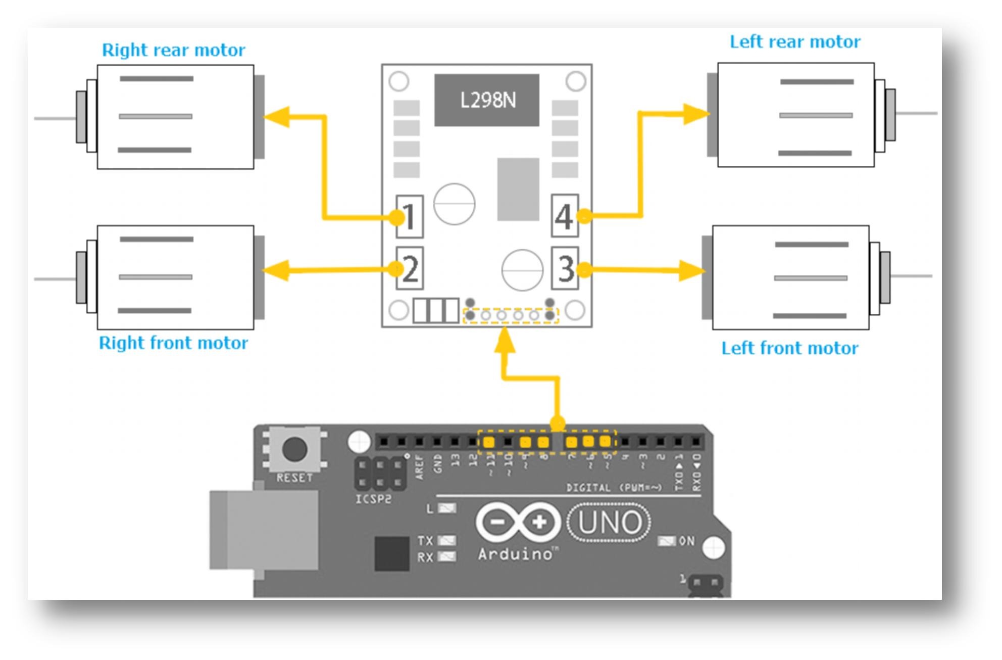 Confirmação de gravação concluída com sucesso na barra de status da IDE Arduino