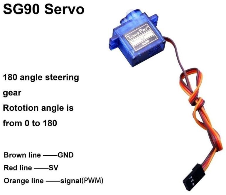 Varredura angular do sensor ultrassônico voltado para a direita (10 graus)