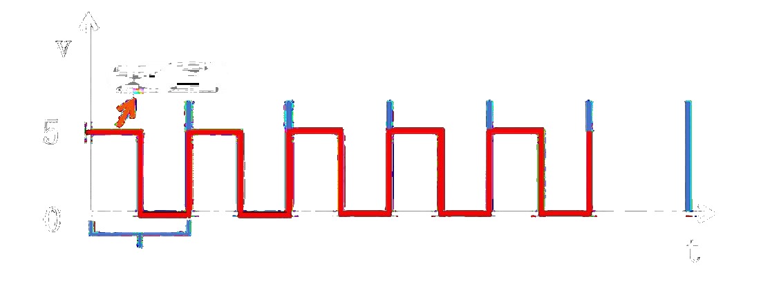 Montagem prática do LED no pino GPIO 5 para controle de intensidade PWM