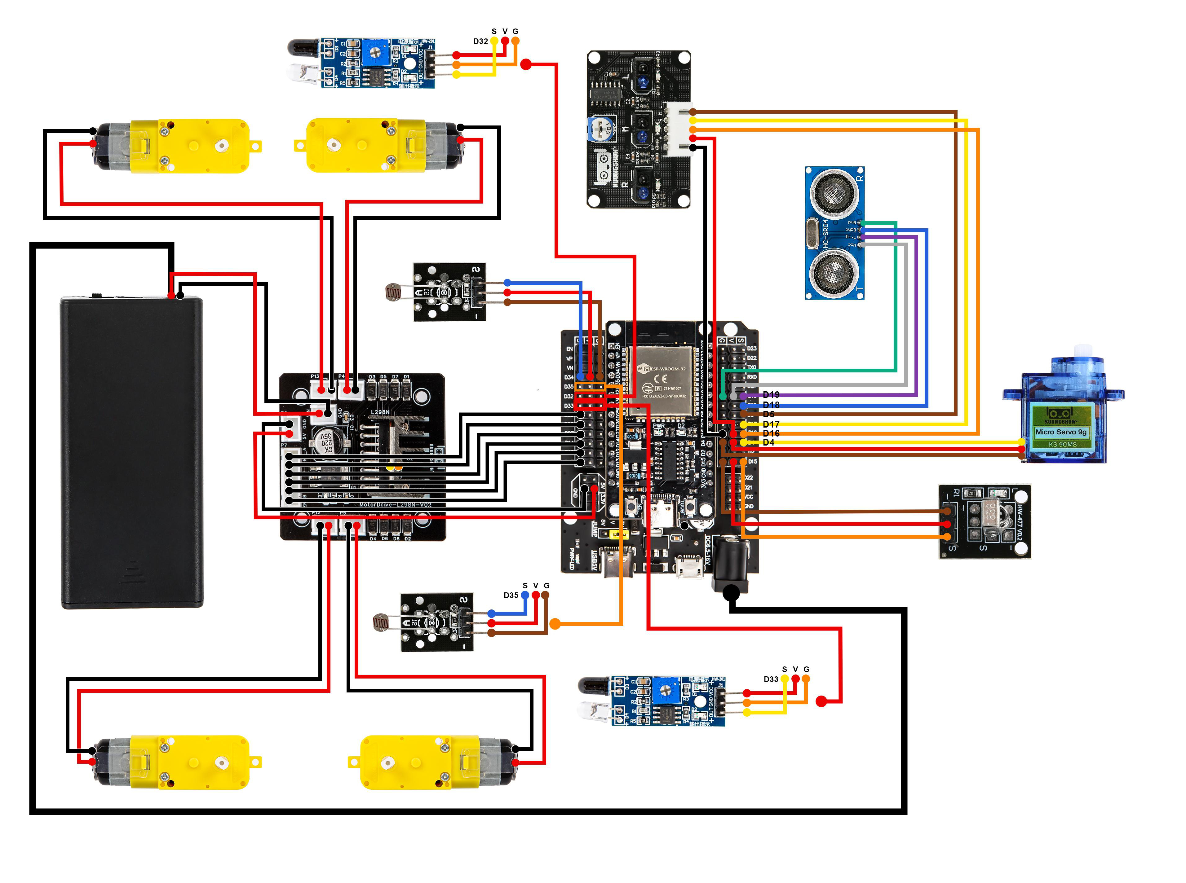 Diagrama de fiação oficial do AD178 com ESP32, expansão, L298N, motores, ultrassom, servo, linha e receptor IR