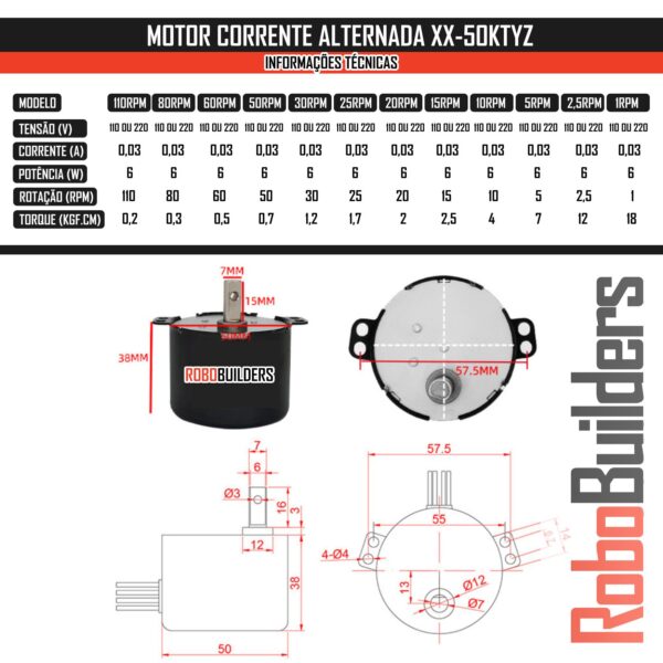 Tabela de relação de Torque por RPM do Motor Síncrono XX-50KTYZ