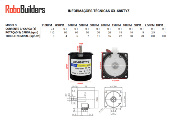 Tabela de relação de Torque por RPM do Motor Síncrono XX-68KTYZ