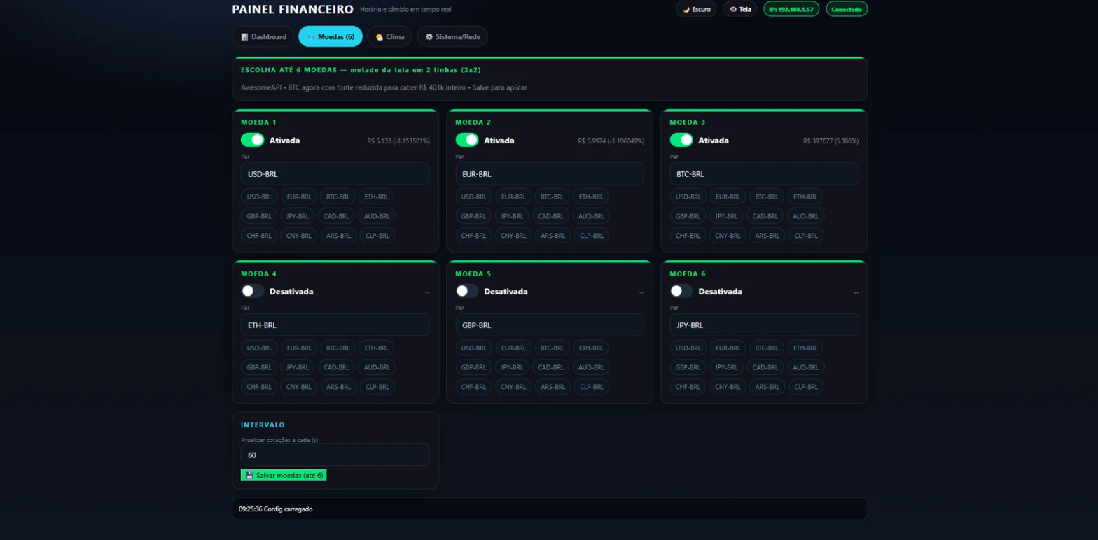 Aba Moedas da interface web do painel financeiro
