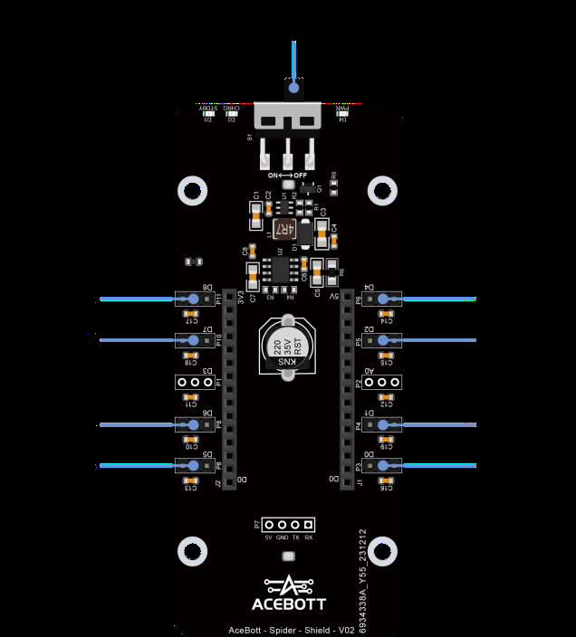 Esquema de pinagem e circuitos do ESP8266 NodeMCU