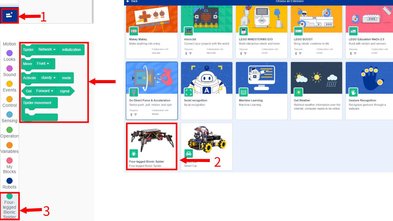 Blocos do procedimento personalizado Modo de Espera (Standby) a 90 graus