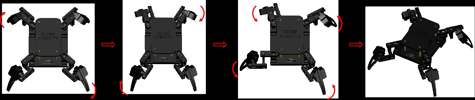 Blocos completos da rotina de giro para a direita (Turn Right)