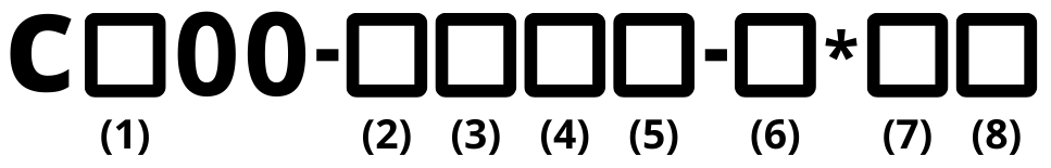 Estrutura de codificação do modelo REX-C
