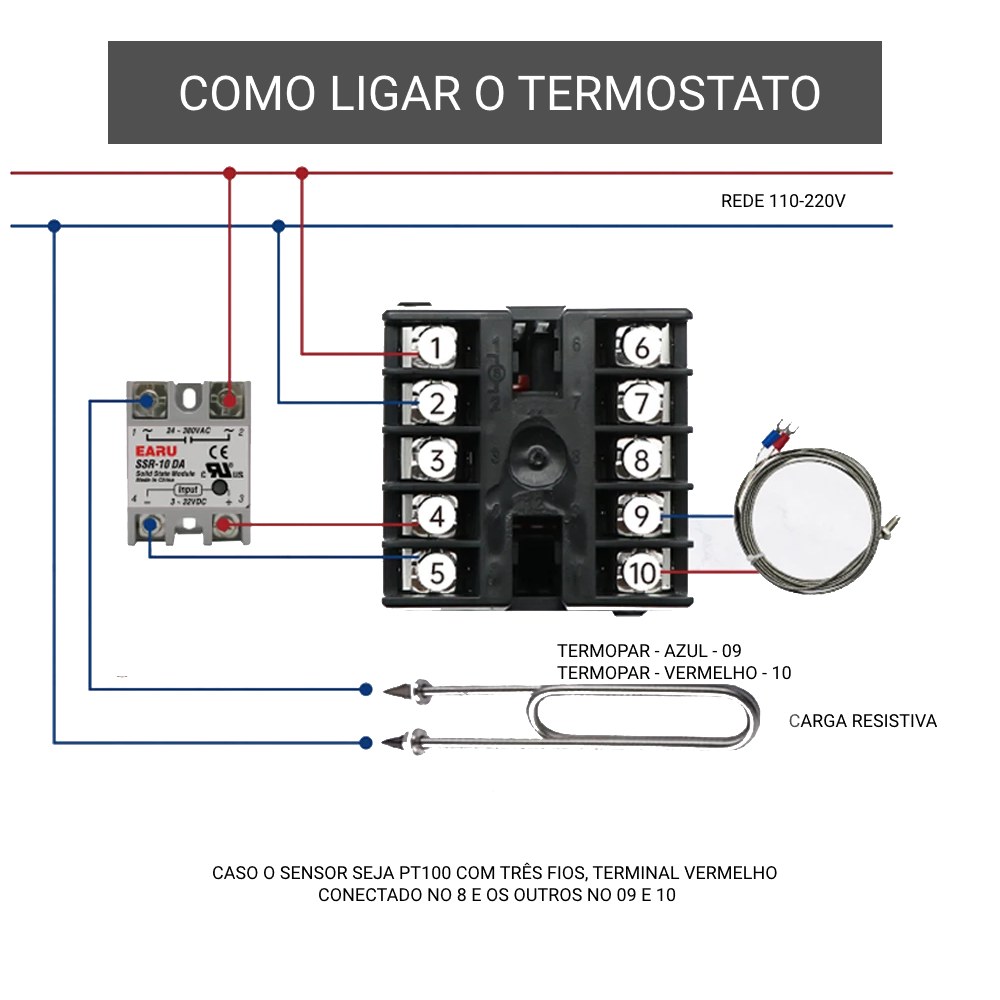 Diagrama de ligação do REX-C100 com relé de estado sólido SSR e carga resistiva
