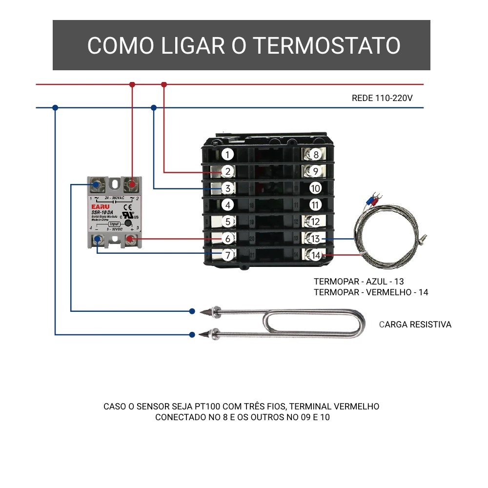 Diagrama de ligação do REX-C700 com relé de estado sólido SSR e carga resistiva