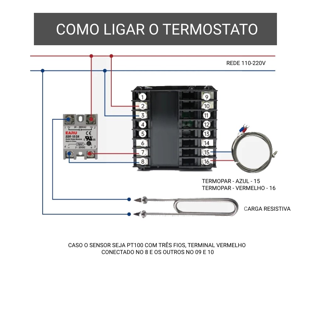 Diagrama de ligação do REX-C900 com relé de estado sólido SSR e carga resistiva