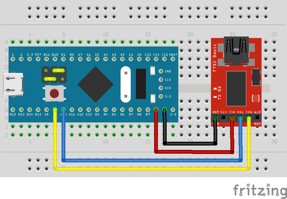 Esquema de ligação entre a placa STM32 Blue Pill e o módulo conversor FTDI USB-UART