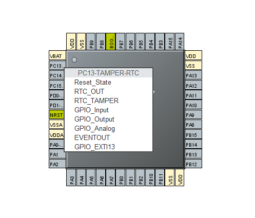 Seleção da função GPIO_Output para o pino PC13