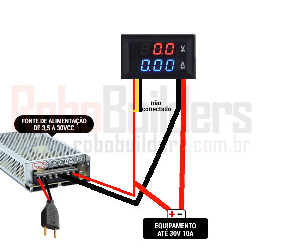 Esquema elétrico de instalação do medidor digital 10A operando com fonte única compartilhada de 3,5V a 30V