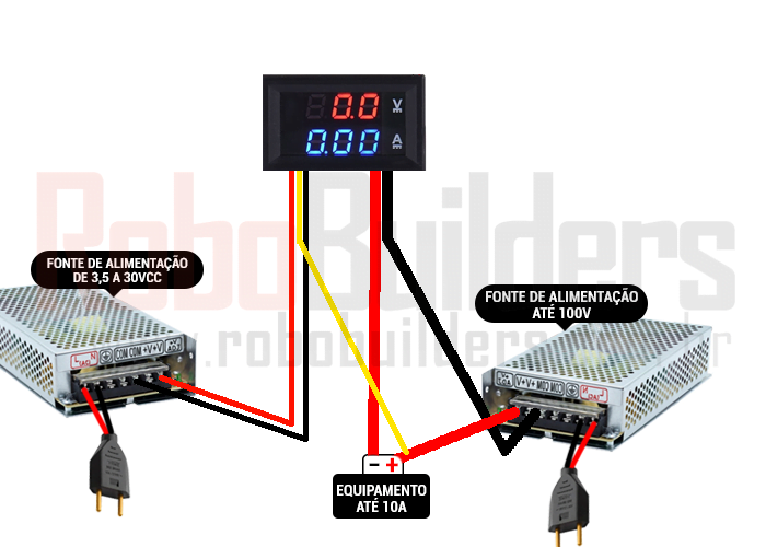 Esquema elétrico de instalação do medidor digital 10A operando com fonte externa auxiliar independente