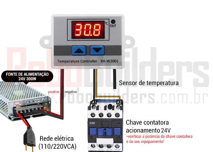 Ligação do termostato XH-W3001 24V acionando uma chave contatora para cargas acima de 10A