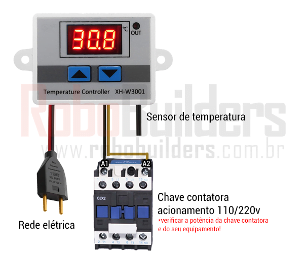 Ligação do termostato XH-W3001 acionando uma chave contatora para cargas acima de 10A
