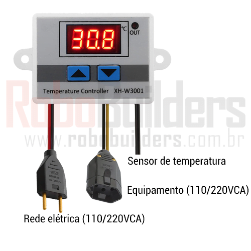 Diagrama de ligação do termostato XH-W3001 Bivolt na rede de 110/220V