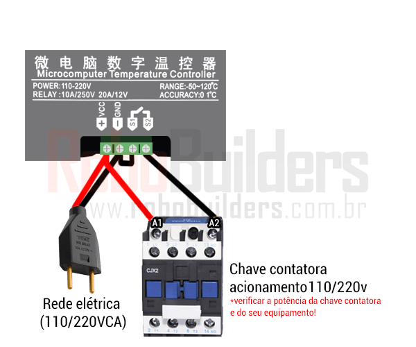 Diagrama de ligação do controlador de temperatura W3230 na rede de 110/220V