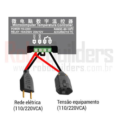 Diagrama de ligação do controlador de temperatura W3230 na rede de 110/220V