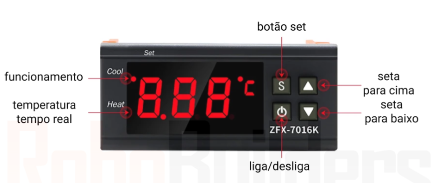 Diagrama de ligação elétrica do termostato digital ZFX-7016K