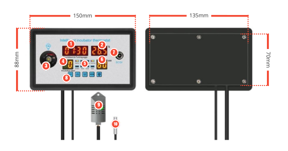 Interface do painel frontal do controlador ZFX-W9002